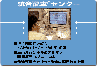 システム図