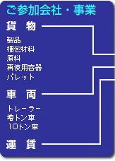 システム図