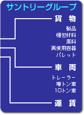 システム図